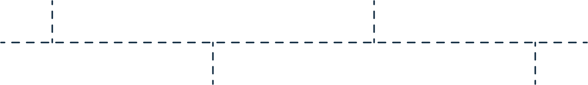 Timeline clip